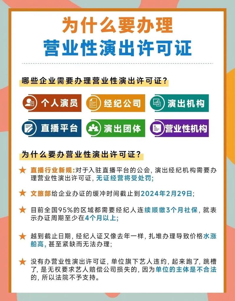 2025年南阳营业性演出许可证办理全流程.南阳营业性演出许可