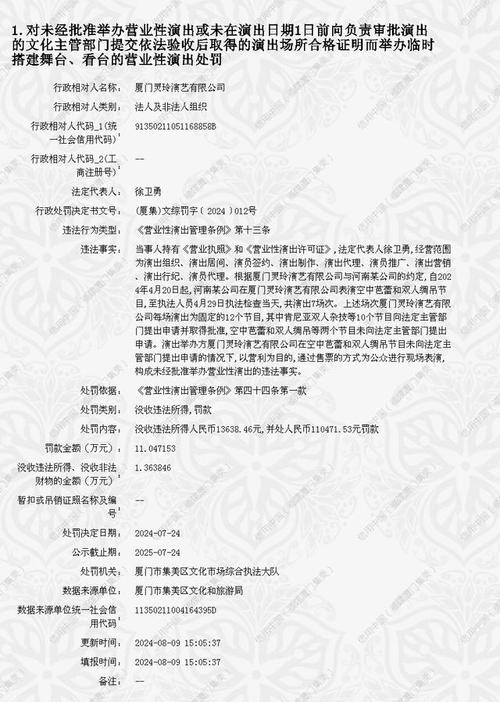 厦门灵玲演艺被罚110471.53元:未经批准举办营业性演出